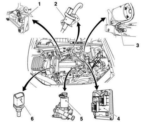  Принцип функционирования систем впрыска топлива Opel Corsa