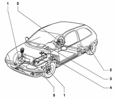  Система антиблокировки тормозов (ABS) - общая информация и коды неисправностей Opel Corsa